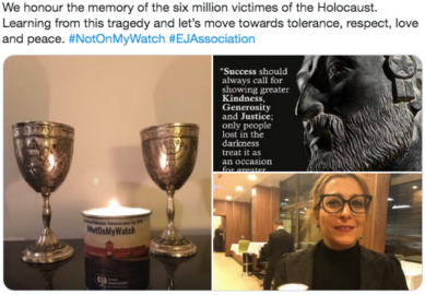 THE INTERNATIONAL HOLOCAUST REMEMBRANCE DAY 2020